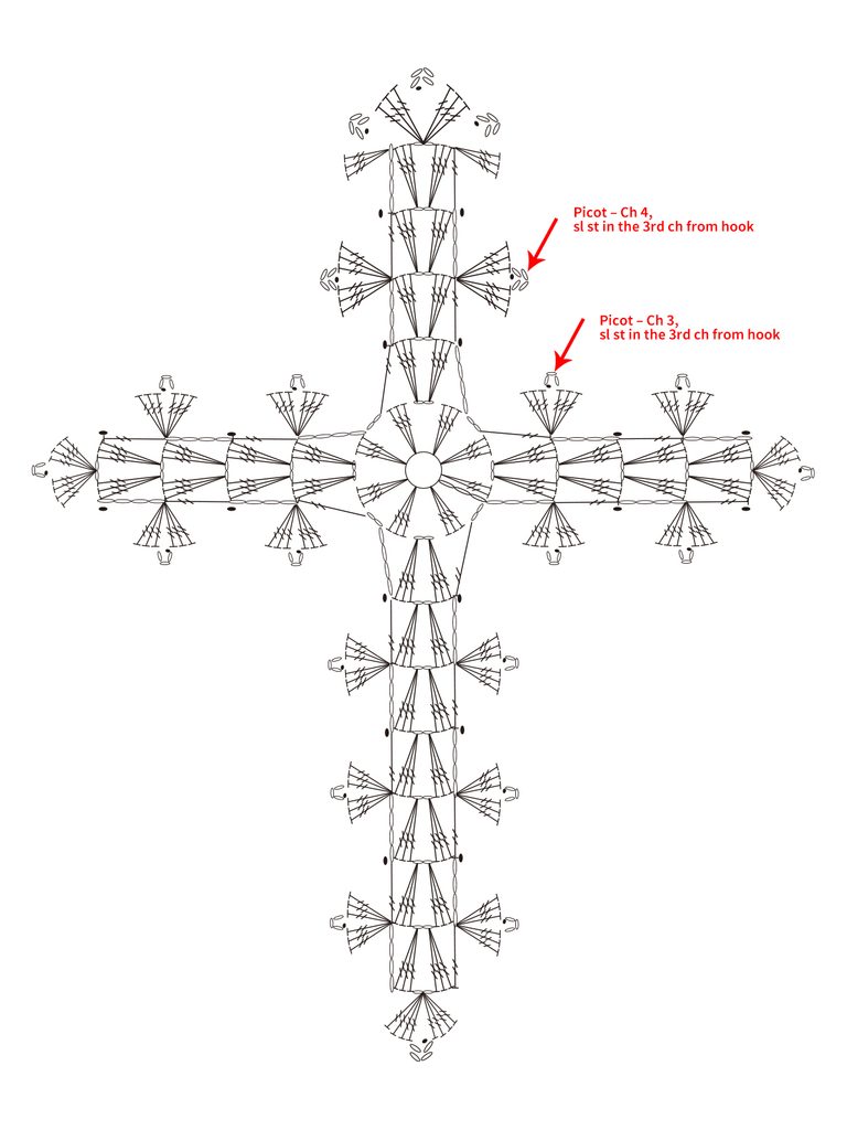 Crochet Pattern